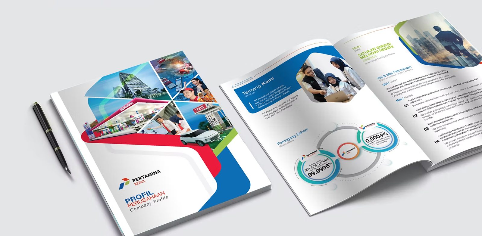 Company Profile PT Pertamina Retail